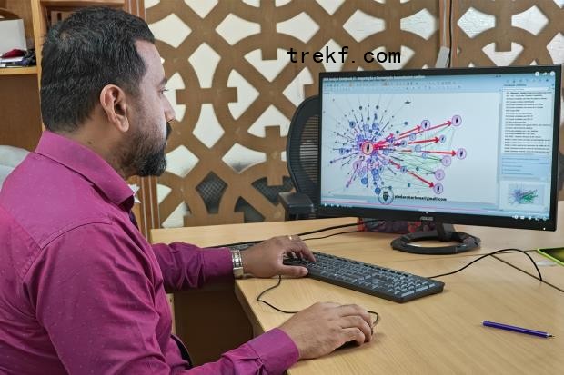 Abdullah As Sadeque works on an infographic generated by i2 software.
